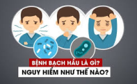 BỆNH BẠCH HẦU CÓ NGUY HIỂM KHÔNG?